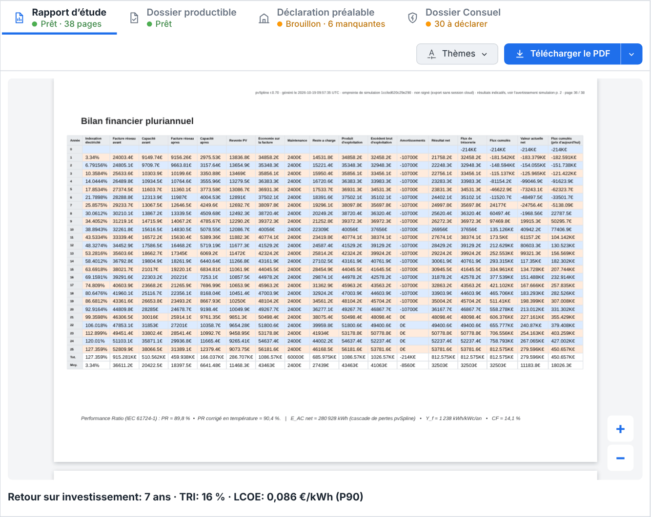 Une page du rapport portant un tableau année par année de l'année 0 à 25, avec des colonnes pour l'indexation du prix de l'électricité, les factures réseau et les charges de capacité avant et après PV et la revente PV, fermé par les lignes de total et de moyenne ; au-dessus, les quatre onglets de documents avec Rapport d’étude sélectionné et indiquant Prêt · 38 pages, puis les boutons Thèmes et Télécharger le PDF ; sous l'aperçu, une ligne donnant le retour sur investissement, le TRI et le LCOE.